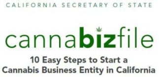 Start Cannabis Business California